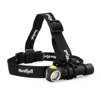 Headlamp Pro